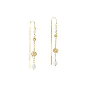 CLOVER EARTHREAD | GOLDEN