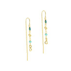 GREEN GARDEN THREAD | GOLDEN