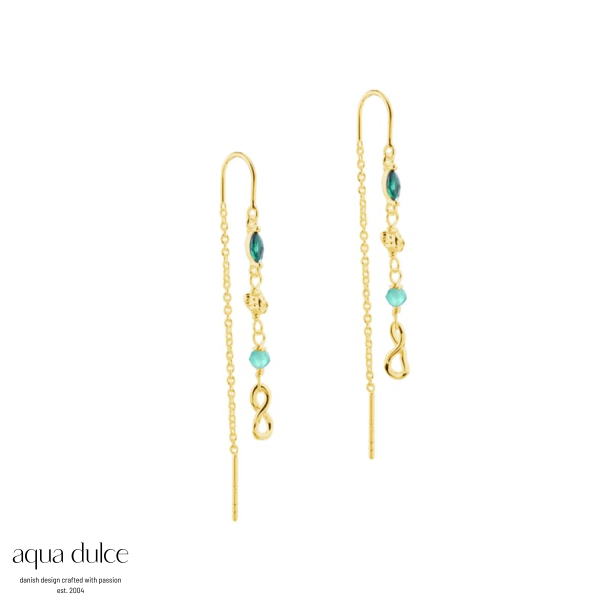 GREEN GARDEN THREAD | GOLDEN