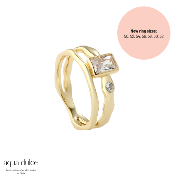 Ring | EDGE